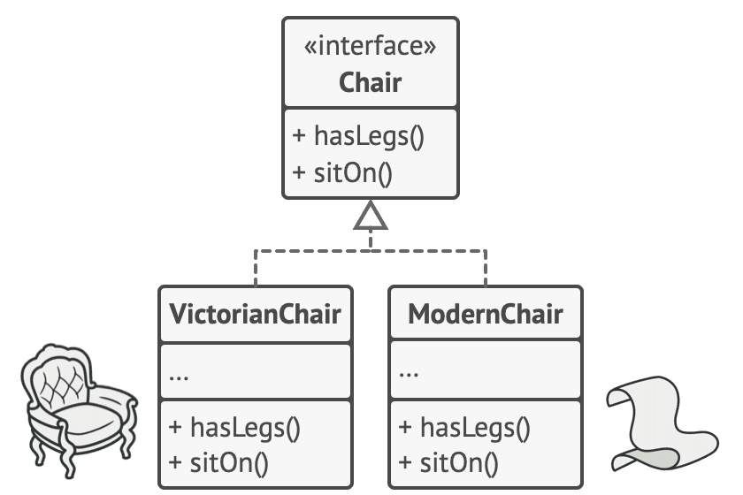 abstract-factory_solution1.png